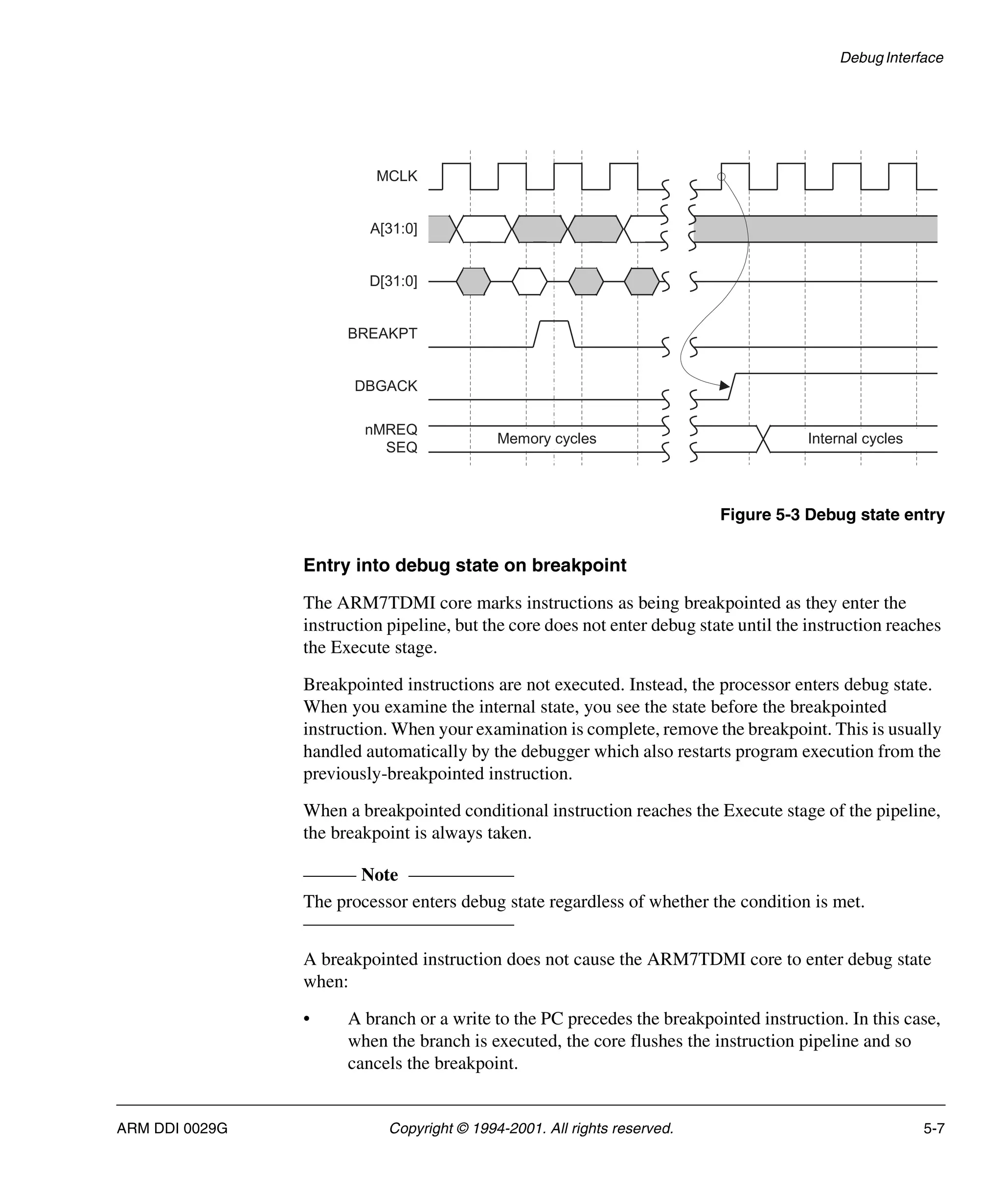 Debug Interface
ARM DDI 0029G Copyright © 1994-2001. All rights reserved. 5-7
Figure 5-3 Debug state entry
Entry into debug state on breakpoint
The ARM7TDMI core marks instructions as being breakpointed as they enter the
instruction pipeline, but the core does not enter debug state until the instruction reaches
the Execute stage.
Breakpointed instructions are not executed. Instead, the processor enters debug state.
When you examine the internal state, you see the state before the breakpointed
instruction. When your examination is complete, remove the breakpoint. This is usually
handled automatically by the debugger which also restarts program execution from the
previously-breakpointed instruction.
When a breakpointed conditional instruction reaches the Execute stage of the pipeline,
the breakpoint is always taken.
Note
The processor enters debug state regardless of whether the condition is met.
A breakpointed instruction does not cause the ARM7TDMI core to enter debug state
when:
• A branch or a write to the PC precedes the breakpointed instruction. In this case,
when the branch is executed, the core flushes the instruction pipeline and so
cancels the breakpoint.
Memory cycles Internal cycles
MCLK
A[31:0]
D[31:0]
BREAKPT
DBGACK
nMREQ
SEQ
 
