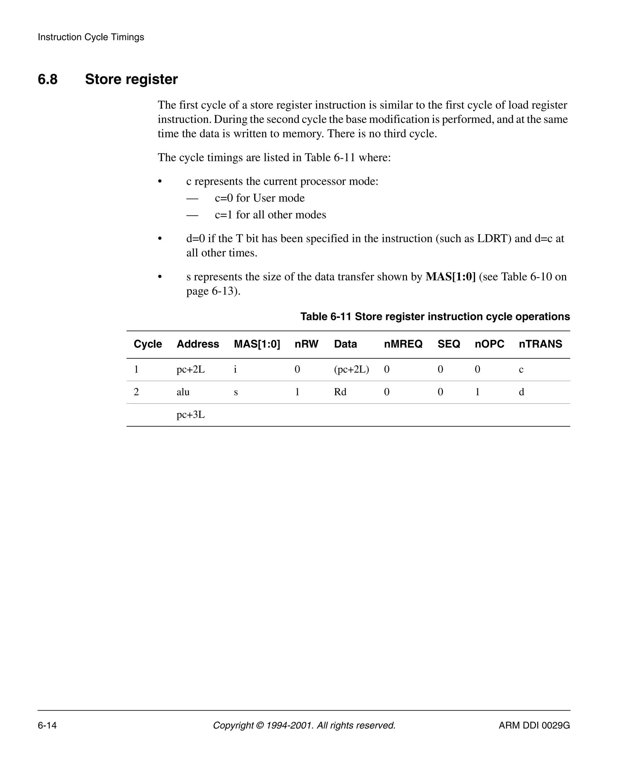 Instruction Cycle Timings
6-14 Copyright © 1994-2001. All rights reserved. ARM DDI 0029G
6.8 Store register
The first cycle of a store register instruction is similar to the first cycle of load register
instruction. During the second cycle the base modification is performed, and at the same
time the data is written to memory. There is no third cycle.
The cycle timings are listed in Table 6-11 where:
• c represents the current processor mode:
— c=0 for User mode
— c=1 for all other modes
• d=0 if the T bit has been specified in the instruction (such as LDRT) and d=c at
all other times.
• s represents the size of the data transfer shown by MAS[1:0] (see Table 6-10 on
page 6-13).
Table 6-11 Store register instruction cycle operations
Cycle Address MAS[1:0] nRW Data nMREQ SEQ nOPC nTRANS
1 pc+2L i 0 (pc+2L) 0 0 0 c
2 alu s 1 Rd 0 0 1 d
pc+3L
 