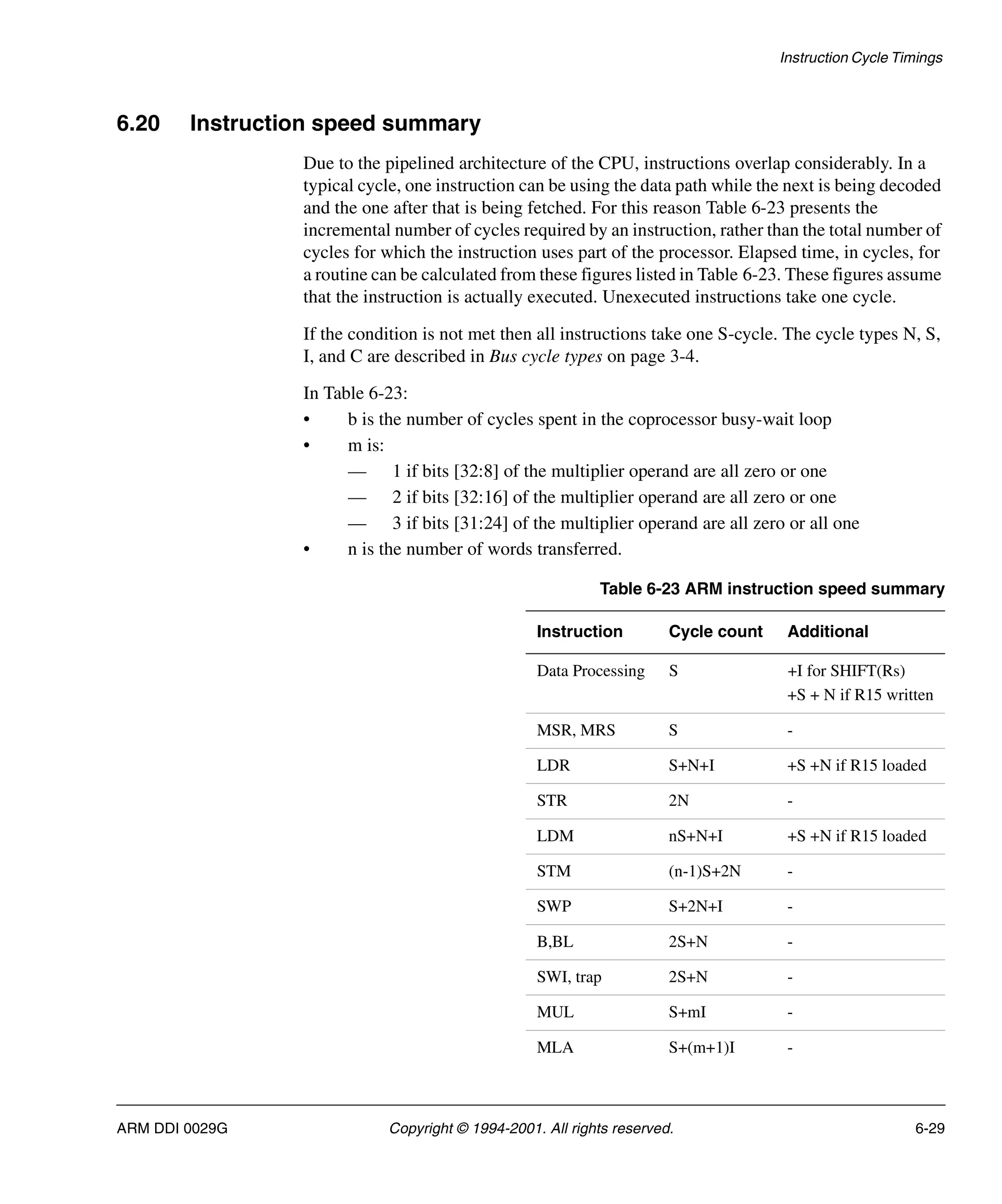 Instruction Cycle Timings
ARM DDI 0029G Copyright © 1994-2001. All rights reserved. 6-29
6.20 Instruction speed summary
Due to the pipelined architecture of the CPU, instructions overlap considerably. In a
typical cycle, one instruction can be using the data path while the next is being decoded
and the one after that is being fetched. For this reason Table 6-23 presents the
incremental number of cycles required by an instruction, rather than the total number of
cycles for which the instruction uses part of the processor. Elapsed time, in cycles, for
a routine can be calculated from these figures listed in Table 6-23. These figures assume
that the instruction is actually executed. Unexecuted instructions take one cycle.
If the condition is not met then all instructions take one S-cycle. The cycle types N, S,
I, and C are described in Bus cycle types on page 3-4.
In Table 6-23:
• b is the number of cycles spent in the coprocessor busy-wait loop
• m is:
— 1 if bits [32:8] of the multiplier operand are all zero or one
— 2 if bits [32:16] of the multiplier operand are all zero or one
— 3 if bits [31:24] of the multiplier operand are all zero or all one
• n is the number of words transferred.
Table 6-23 ARM instruction speed summary
Instruction Cycle count Additional
Data Processing S +I for SHIFT(Rs)
+S + N if R15 written
MSR, MRS S -
LDR S+N+I +S +N if R15 loaded
STR 2N -
LDM nS+N+I +S +N if R15 loaded
STM (n-1)S+2N -
SWP S+2N+I -
B,BL 2S+N -
SWI, trap 2S+N -
MUL S+mI -
MLA S+(m+1)I -
 