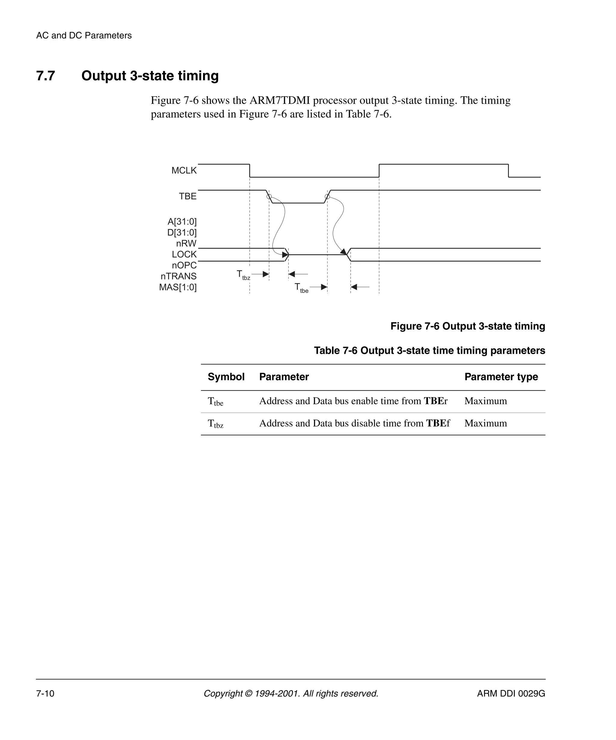 AC and DC Parameters
7-10 Copyright © 1994-2001. All rights reserved. ARM DDI 0029G
7.7 Output 3-state timing
Figure 7-6 shows the ARM7TDMI processor output 3-state timing. The timing
parameters used in Figure 7-6 are listed in Table 7-6.
Figure 7-6 Output 3-state timing
Table 7-6 Output 3-state time timing parameters
Symbol Parameter Parameter type
Ttbe Address and Data bus enable time from TBEr Maximum
Ttbz Address and Data bus disable time from TBEf Maximum
MCLK
TBE
A[31:0]
D[31:0]
nRW
LOCK
nOPC
nTRANS
MAS[1:0]
Ttbz
Ttbe
 
