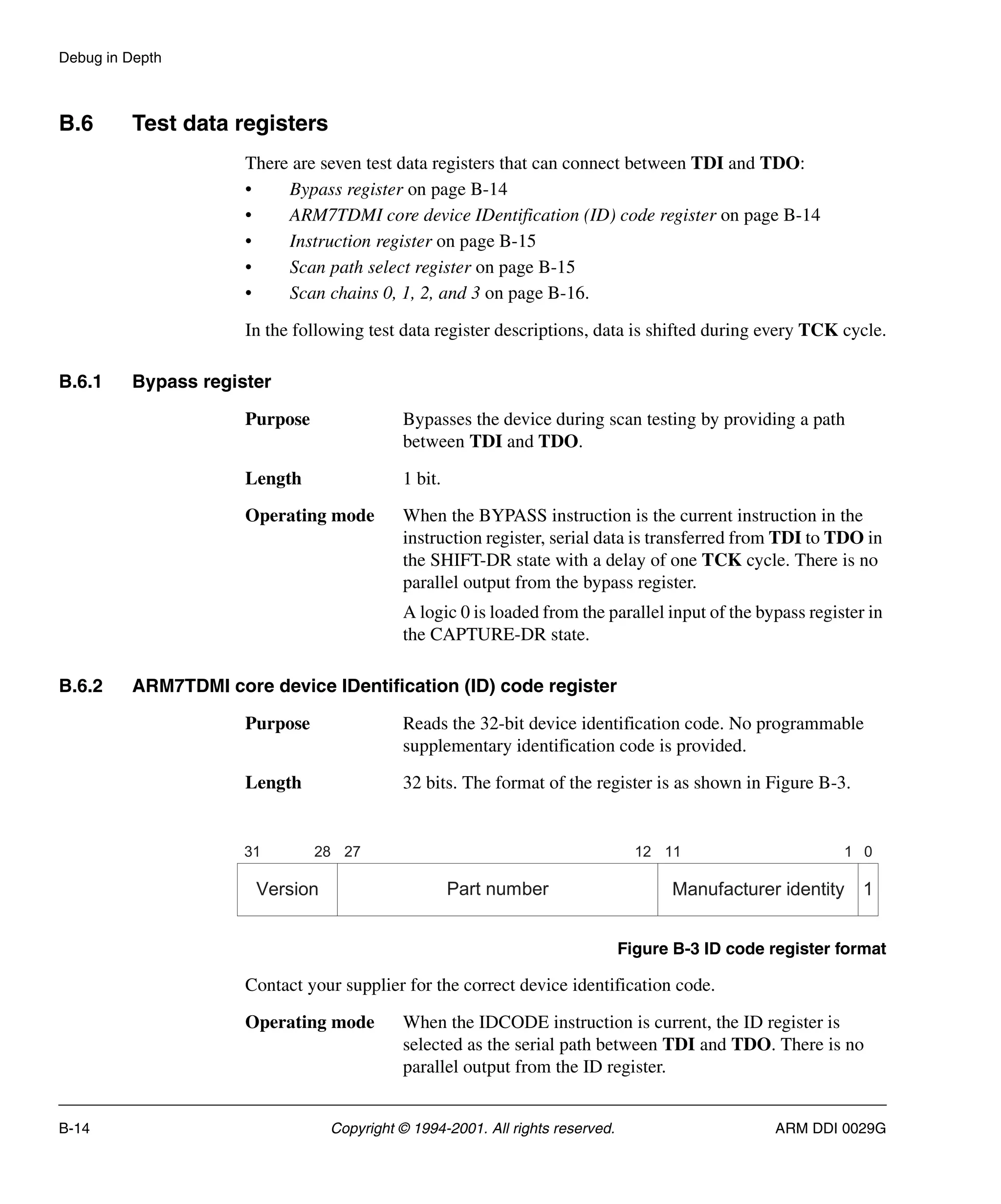 Debug in Depth
B-14 Copyright © 1994-2001. All rights reserved. ARM DDI 0029G
B.6 Test data registers
There are seven test data registers that can connect between TDI and TDO:
• Bypass register on page B-14
• ARM7TDMI core device IDentification (ID) code register on page B-14
• Instruction register on page B-15
• Scan path select register on page B-15
• Scan chains 0, 1, 2, and 3 on page B-16.
In the following test data register descriptions, data is shifted during every TCK cycle.
B.6.1 Bypass register
Purpose Bypasses the device during scan testing by providing a path
between TDI and TDO.
Length 1 bit.
Operating mode When the BYPASS instruction is the current instruction in the
instruction register, serial data is transferred from TDI to TDO in
the SHIFT-DR state with a delay of one TCK cycle. There is no
parallel output from the bypass register.
A logic 0 is loaded from the parallel input of the bypass register in
the CAPTURE-DR state.
B.6.2 ARM7TDMI core device IDentification (ID) code register
Purpose Reads the 32-bit device identification code. No programmable
supplementary identification code is provided.
Length 32 bits. The format of the register is as shown in Figure B-3.
Figure B-3 ID code register format
Contact your supplier for the correct device identification code.
Operating mode When the IDCODE instruction is current, the ID register is
selected as the serial path between TDI and TDO. There is no
parallel output from the ID register.
0
1
11
12
27
28
31
Version Part number Manufacturer identity 1
 