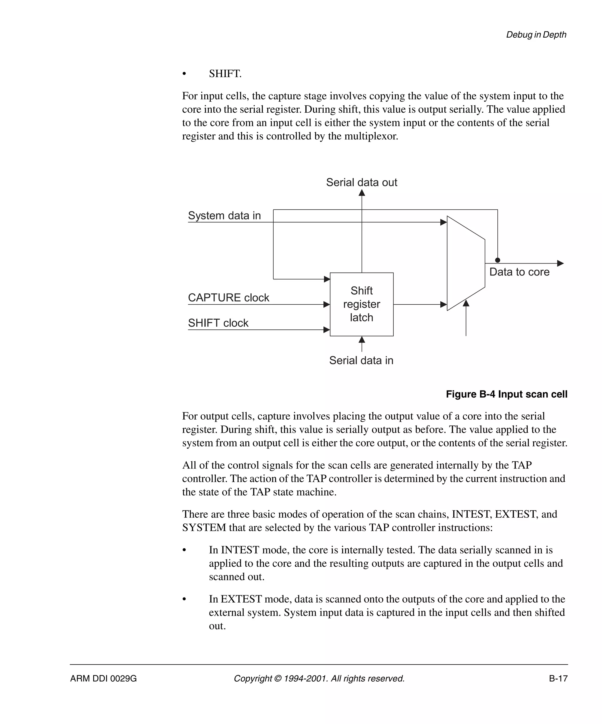 Debug in Depth
ARM DDI 0029G Copyright © 1994-2001. All rights reserved. B-17
• SHIFT.
For input cells, the capture stage involves copying the value of the system input to the
core into the serial register. During shift, this value is output serially. The value applied
to the core from an input cell is either the system input or the contents of the serial
register and this is controlled by the multiplexor.
Figure B-4 Input scan cell
For output cells, capture involves placing the output value of a core into the serial
register. During shift, this value is serially output as before. The value applied to the
system from an output cell is either the core output, or the contents of the serial register.
All of the control signals for the scan cells are generated internally by the TAP
controller. The action of the TAP controller is determined by the current instruction and
the state of the TAP state machine.
There are three basic modes of operation of the scan chains, INTEST, EXTEST, and
SYSTEM that are selected by the various TAP controller instructions:
• In INTEST mode, the core is internally tested. The data serially scanned in is
applied to the core and the resulting outputs are captured in the output cells and
scanned out.
• In EXTEST mode, data is scanned onto the outputs of the core and applied to the
external system. System input data is captured in the input cells and then shifted
out.
Serial data in
Shift
register
latch
System data in
CAPTURE clock
SHIFT clock
Serial data out
Data to core
 
