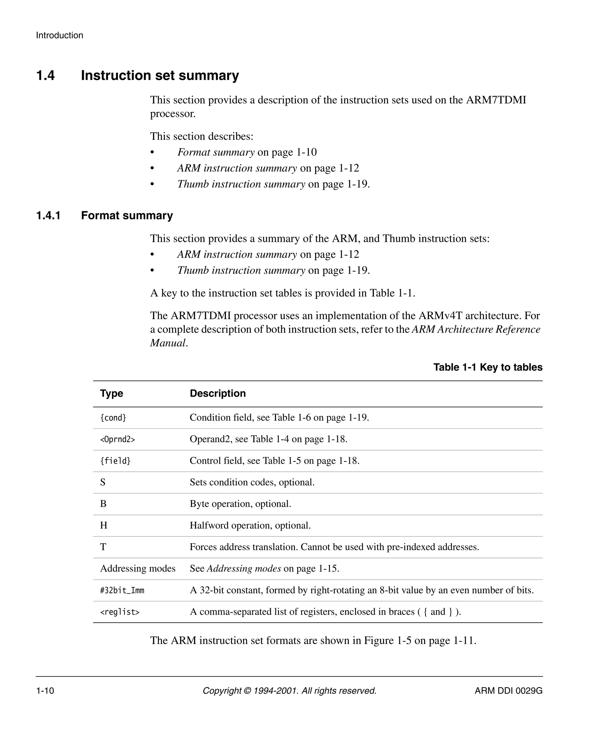 Introduction
1-10 Copyright © 1994-2001. All rights reserved. ARM DDI 0029G
1.4 Instruction set summary
This section provides a description of the instruction sets used on the ARM7TDMI
processor.
This section describes:
• Format summary on page 1-10
• ARM instruction summary on page 1-12
• Thumb instruction summary on page 1-19.
1.4.1 Format summary
This section provides a summary of the ARM, and Thumb instruction sets:
• ARM instruction summary on page 1-12
• Thumb instruction summary on page 1-19.
A key to the instruction set tables is provided in Table 1-1.
The ARM7TDMI processor uses an implementation of the ARMv4T architecture. For
a complete description of both instruction sets, refer to the ARM Architecture Reference
Manual.
The ARM instruction set formats are shown in Figure 1-5 on page 1-11.
Table 1-1 Key to tables
Type Description
{cond} Condition field, see Table 1-6 on page 1-19.
<Oprnd2> Operand2, see Table 1-4 on page 1-18.
{field} Control field, see Table 1-5 on page 1-18.
S Sets condition codes, optional.
B Byte operation, optional.
H Halfword operation, optional.
T Forces address translation. Cannot be used with pre-indexed addresses.
Addressing modes See Addressing modes on page 1-15.
#32bit_Imm A 32-bit constant, formed by right-rotating an 8-bit value by an even number of bits.
<reglist> A comma-separated list of registers, enclosed in braces ( { and } ).
 