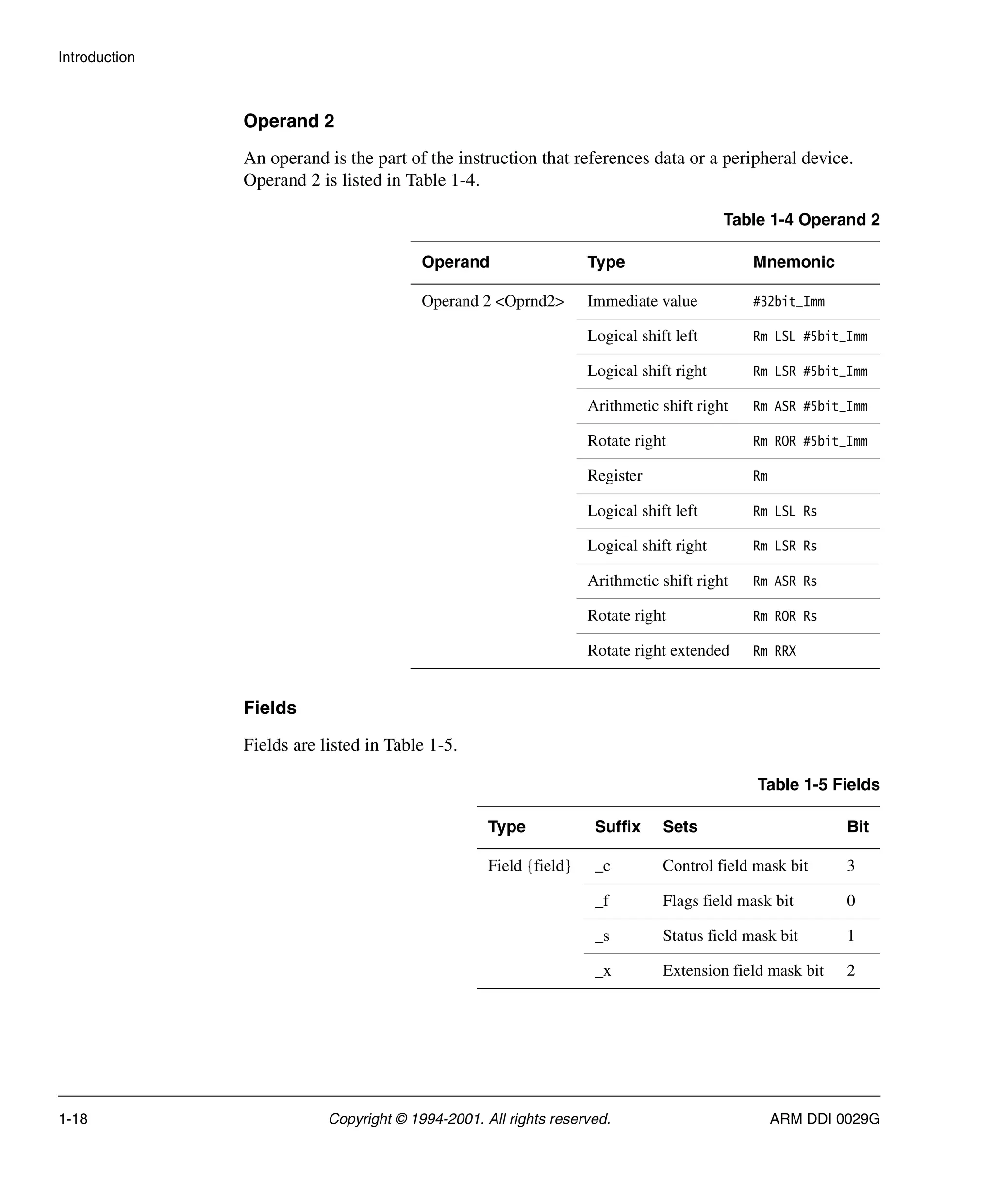 Introduction
1-18 Copyright © 1994-2001. All rights reserved. ARM DDI 0029G
Operand 2
An operand is the part of the instruction that references data or a peripheral device.
Operand 2 is listed in Table 1-4.
Fields
Fields are listed in Table 1-5.
Table 1-4 Operand 2
Operand Type Mnemonic
Operand 2 <Oprnd2> Immediate value #32bit_Imm
Logical shift left Rm LSL #5bit_Imm
Logical shift right Rm LSR #5bit_Imm
Arithmetic shift right Rm ASR #5bit_Imm
Rotate right Rm ROR #5bit_Imm
Register Rm
Logical shift left Rm LSL Rs
Logical shift right Rm LSR Rs
Arithmetic shift right Rm ASR Rs
Rotate right Rm ROR Rs
Rotate right extended Rm RRX
Table 1-5 Fields
Type Suffix Sets Bit
Field {field} _c Control field mask bit 3
_f Flags field mask bit 0
_s Status field mask bit 1
_x Extension field mask bit 2
 