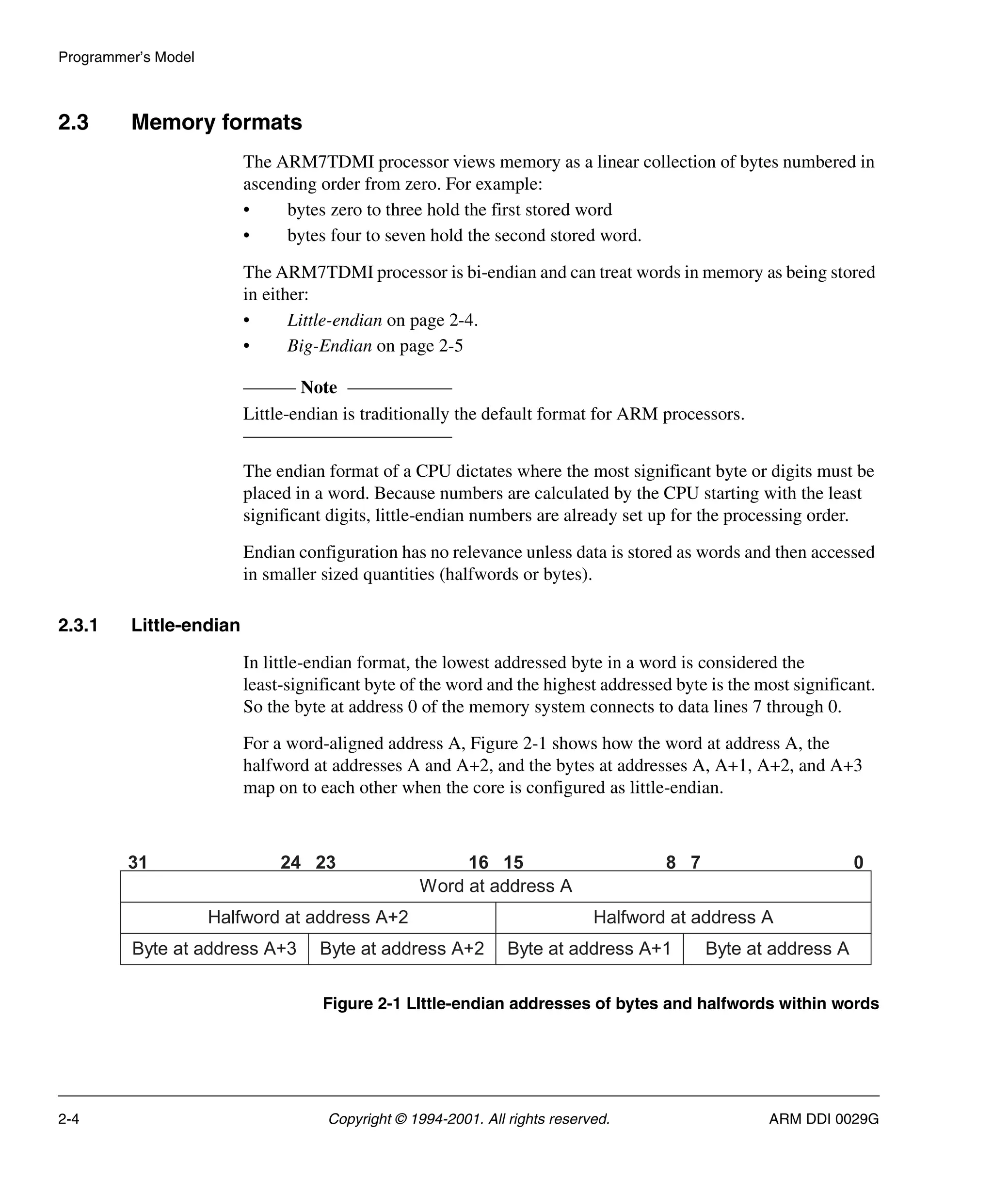 Programmer’s Model
2-4 Copyright © 1994-2001. All rights reserved. ARM DDI 0029G
2.3 Memory formats
The ARM7TDMI processor views memory as a linear collection of bytes numbered in
ascending order from zero. For example:
• bytes zero to three hold the first stored word
• bytes four to seven hold the second stored word.
The ARM7TDMI processor is bi-endian and can treat words in memory as being stored
in either:
• Little-endian on page 2-4.
• Big-Endian on page 2-5
Note
Little-endian is traditionally the default format for ARM processors.
The endian format of a CPU dictates where the most significant byte or digits must be
placed in a word. Because numbers are calculated by the CPU starting with the least
significant digits, little-endian numbers are already set up for the processing order.
Endian configuration has no relevance unless data is stored as words and then accessed
in smaller sized quantities (halfwords or bytes).
2.3.1 Little-endian
In little-endian format, the lowest addressed byte in a word is considered the
least-significant byte of the word and the highest addressed byte is the most significant.
So the byte at address 0 of the memory system connects to data lines 7 through 0.
For a word-aligned address A, Figure 2-1 shows how the word at address A, the
halfword at addresses A and A+2, and the bytes at addresses A, A+1, A+2, and A+3
map on to each other when the core is configured as little-endian.
Figure 2-1 LIttle-endian addresses of bytes and halfwords within words
31 24 23 16 15 8 7 0
Halfword at address A+2 Halfword at address A
Word at address A
Byte at address A+3 Byte at address A+2 Byte at address A+1 Byte at address A
 