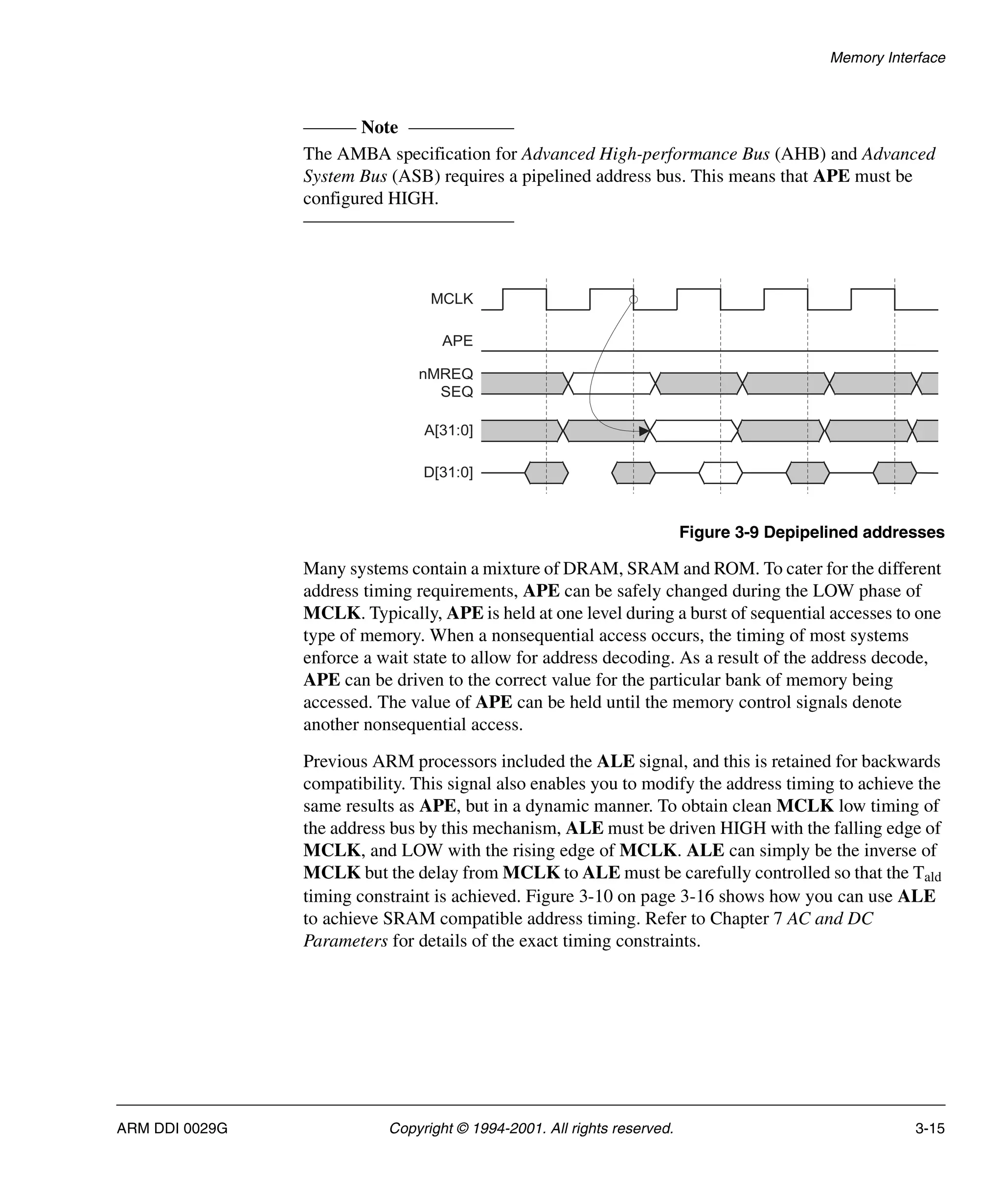Memory Interface
ARM DDI 0029G Copyright © 1994-2001. All rights reserved. 3-15
Note
The AMBA specification for Advanced High-performance Bus (AHB) and Advanced
System Bus (ASB) requires a pipelined address bus. This means that APE must be
configured HIGH.
Figure 3-9 Depipelined addresses
Many systems contain a mixture of DRAM, SRAM and ROM. To cater for the different
address timing requirements, APE can be safely changed during the LOW phase of
MCLK. Typically, APE is held at one level during a burst of sequential accesses to one
type of memory. When a nonsequential access occurs, the timing of most systems
enforce a wait state to allow for address decoding. As a result of the address decode,
APE can be driven to the correct value for the particular bank of memory being
accessed. The value of APE can be held until the memory control signals denote
another nonsequential access.
Previous ARM processors included the ALE signal, and this is retained for backwards
compatibility. This signal also enables you to modify the address timing to achieve the
same results as APE, but in a dynamic manner. To obtain clean MCLK low timing of
the address bus by this mechanism, ALE must be driven HIGH with the falling edge of
MCLK, and LOW with the rising edge of MCLK. ALE can simply be the inverse of
MCLK but the delay from MCLK to ALE must be carefully controlled so that the Tald
timing constraint is achieved. Figure 3-10 on page 3-16 shows how you can use ALE
to achieve SRAM compatible address timing. Refer to Chapter 7 AC and DC
Parameters for details of the exact timing constraints.
MCLK
nMREQ
SEQ
APE
A[31:0]
D[31:0]
 