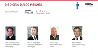 DIE DIGITAL DIALOG INSIGHTS
3
Gemeinschaftsprojekt
Prof. Harald Eichsteller Prof. Dr. Jürgen Seitz Rasmus Giese Holger Schibbe
Hochschule der Medien Hochschule der Medien United Internet Media United Internet Dialog
Herausgeber Herausgeber Initiator Initiator
 
