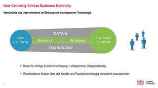 3
User Centricity führt zu Customer Centricity
Verständnis des Userverhaltens im Einklang mit datenbasierter Technologie
 Basis für richtige Kundenorientierung = erfolgreiches Dialogmarketing
 Entscheidend: Nutzer über alle Kanäle und Touchpoints hinweg konsistent anzusprechen
 