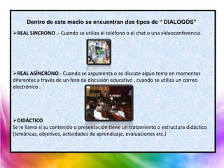 Dentro de este medio se encuentran dos tipos de “ DIALOGOS”
REAL SINCRONO .- Cuando se utiliza el teléfono o el chat o una videoconferencia.




REAL ASÍNCRONO.- Cuando se argumenta o se discute algún tema en momentos
diferentes a través de un foro de discusión educativo , cuando se utiliza un correo
electrónico .




DIDÁCTICO
Se le llama si su contenido o presentación tiene un tratamiento o estructura didáctico
(temáticas, objetivos, actividades de aprendizaje, evaluaciones etc.)
 