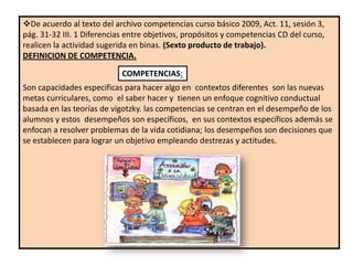 De acuerdo al texto del archivo competencias curso básico 2009, Act. 11, sesión 3,
pág. 31-32 III. 1 Diferencias entre objetivos, propósitos y competencias CD del curso,
realicen la actividad sugerida en binas. (Sexto producto de trabajo).
DEFINICION DE COMPETENCIA.

                            COMPETENCIAS:
Son capacidades especificas para hacer algo en contextos diferentes son las nuevas
metas curriculares, como el saber hacer y tienen un enfoque cognitivo conductual
basada en las teorías de vigotzky. las competencias se centran en el desempeño de los
alumnos y estos desempeños son específicos, en sus contextos específicos además se
enfocan a resolver problemas de la vida cotidiana; los desempeños son decisiones que
se establecen para lograr un objetivo empleando destrezas y actitudes.
 