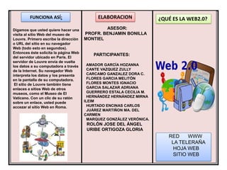 FUNCIONA ASÍ:                       ELABORACION              ¿QUÉ ES LA WEB2.0?
Digamos que usted quiere hacer una             ASESOR:
visita al sitio Web del museo de       PROFR. BENJAMIN BONILLA
Louvre. Primero escribe la dirección   MONTIEL
o URL del sitio en su navegador
Web (todo esto en segundos).
Entonces éste solicita la página Web
                                           PARTICIPANTES:
del servidor ubicado en París. El
servidor de Louvre envía de vuelta
los datos a su computadora a través      AMADOR GARCÍA HOZANNA
de la Internet. Su navegador Web         CANTE VAZQUEZ ZULLY
interpreta los datos y los presenta      CARCAMO GANZALEZ DORA C.
en la pantalla de su computadora.        FLORES GARCIA MELITÓN
 El sitio de Louvre también tiene        FLORES MONTES IGNACIO
enlaces a sitios Web de otros            GARCIA SALAZAR ADRIANA
museos, como el Museo de El              GUERRERO ESTALA CECILIA M.
Vaticano. Con un clic de su ratón        HERNÁNDEZ HERNÁNDEZ MIRNA
sobre un enlace, usted puede           ILEIM
accezar al sitio Web en Roma.            HURTADO ENCINAS CARLOS
                                         JUÁREZ MARTIÑON MA. DEL
                                       CARMEN
                                         MARQUEZ GONZÁLEZ VERÓNICA.
                                        ROLÓN JOSE DEL ÁNGEL
                                        URIBE ORTIGOZA GLORIA
                                                                         RED     WWW
                                                                          LA TELERAÑA
                                                                           HOJA WEB
                                                                           SITIO WEB
 