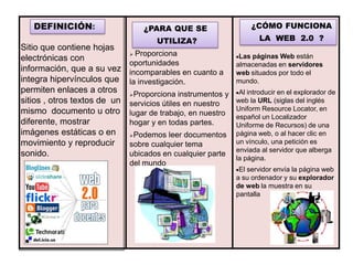 DEFINICIÓN:                    ¿PARA QUE SE                    ¿CÓMO FUNCIONA
                                     UTILIZA?                       LA WEB 2.0 ?
Sitio que contiene hojas
                               Proporciona                   Las páginas Web están
electrónicas con
                              oportunidades                  almacenadas en servidores
información, que a su vez     incomparables en cuanto a      web situados por todo el
integra hipervínculos que     la investigación.              mundo.
permiten enlaces a otros       Proporciona instrumentos y    Al introducir en el explorador de
sitios , otros textos de un   servicios útiles en nuestro    web la URL (siglas del inglés
mismo documento u otro                                       Uniform Resource Locator, en
                              lugar de trabajo, en nuestro   español un Localizador
diferente, mostrar            hogar y en todas partes.       Uniforme de Recursos) de una
imágenes estáticas o en       Podemos leer documentos       página web, o al hacer clic en
movimiento y reproducir       sobre cualquier tema           un vínculo, una petición es
                                                             enviada al servidor que alberga
sonido.                       ubicados en cualquier parte
                                                             la página.
                              del mundo
                                                              El servidor envía la página web
                                                             a su ordenador y su explorador
                                                             de web la muestra en su
                                                             pantalla
 