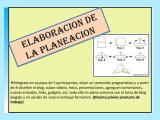 Intégrate en equipos de 5 participantes, elijan un contenido programático y a partir
de él diseñen el blog, suban videos, fotos, presentaciones, agreguen comentarios,
nuevas entradas, links, gadgets, etc. todo ello en plena armonía con el tema de blog
elegido y sin perder de vista el enfoque formativo. (Décimo primer producto de
trabajo)
 