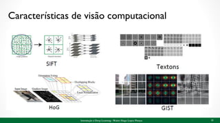 Características de visão computacional
15Introdução à Deep Learning - Walter Hugo Lopez Pinaya
 