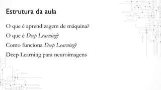 Estrutura da aula
O que é aprendizagem de máquina?
O que é Deep Learning?
Como funciona Deep Learning?
Deep Learning para neuroimagens
2Introdução à Deep Learning - Walter Hugo Lopez Pinaya
 