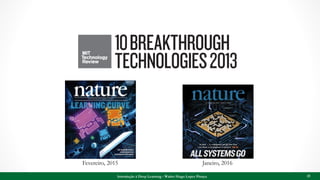 Introdução à Deep Learning - Walter Hugo Lopez Pinaya 25
Fevereiro, 2015 Janeiro, 2016
 