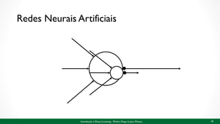 Redes Neurais Artificiais
38Introdução à Deep Learning - Walter Hugo Lopez Pinaya
 