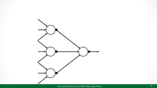 39Introdução à Deep Learning - Walter Hugo Lopez Pinaya
 