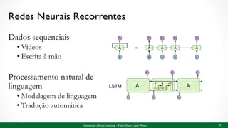 Redes Neurais Recorrentes
Dados sequenciais
• Videos
• Escrita à mão
Processamento natural de
linguagem
• Modelagem de linguagem
• Tradução automática
52Introdução à Deep Learning - Walter Hugo Lopez Pinaya
 
