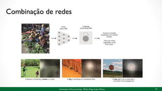 Combinação de redes
Introdução à Deep Learning - Walter Hugo Lopez Pinaya 53
 