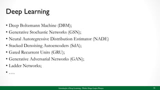 Deep Learning
• Deep Boltzmann Machine (DBM);
• Generative Stochastic Networks (GSN);
• Neural Autoregressive Distribution Estimator (NADE)
• Stacked Denoising Autoencoders (SdA);
• Gated Recurrent Units (GRU);
• Generative Adversarial Networks (GAN);
• Ladder Networks;
• ….
54Introdução à Deep Learning - Walter Hugo Lopez Pinaya
 