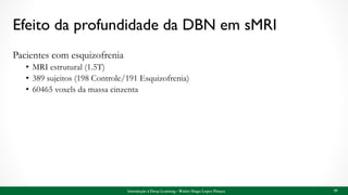 Efeito da profundidade da DBN em sMRI
Pacientes com esquizofrenia
• MRI estrutural (1.5T)
• 389 sujeitos (198 Controle/191 Esquizofrenia)
• 60465 voxels da massa cinzenta
Introdução à Deep Learning - Walter Hugo Lopez Pinaya 59
 