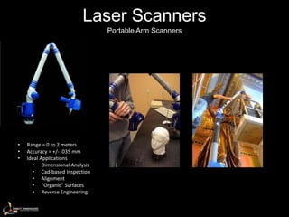 Laser Scanners
                               Portable Arm Scanners




•   Range = 0 to 2 meters
•   Accuracy = +/- .035 mm
•   Ideal Applications
      • Dimensional Analysis
      • Cad-based Inspection
      • Alignment
      • “Organic” Surfaces
      • Reverse Engineering
 