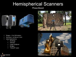 Hemispherical Scanners
                                Phase-Based




•   Range = .5 to 120 meters
•   Accuracy = as low as 1 mm
•   Ideal Applications
      • Buildings
      • Vehicles
      • Large Sculpture
      • Bridges
      • “Overall” scans
 