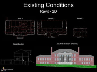 Existing Conditions
                   Revit - 2D
   Level 1             Level 2                          Level 3




West Section                     South Elevation (shaded)
 