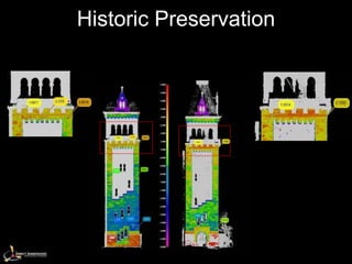 Historic Preservation
 