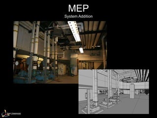 MEP
System Addition
 