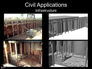Civil Applications
    Infrastructure
 