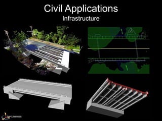 Civil Applications
    Infrastructure
 