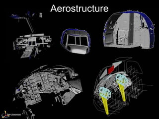 Aerostructure
 