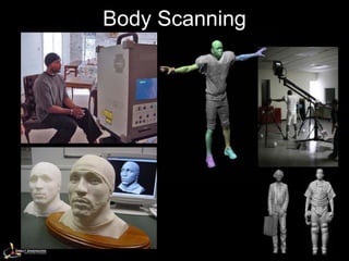 Body Scanning
 
