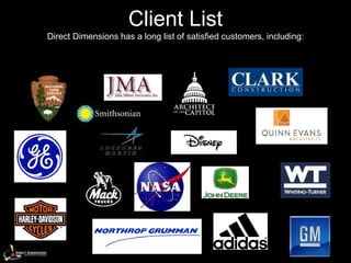 Client List
Direct Dimensions has a long list of satisfied customers, including:
 