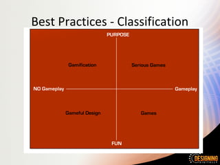 Best Practices - Classification
 