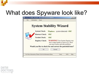 What does Spyware look like? 