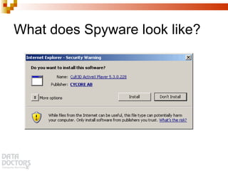What does Spyware look like? 