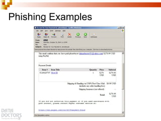 Phishing Examples 