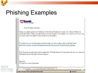 Phishing Examples 