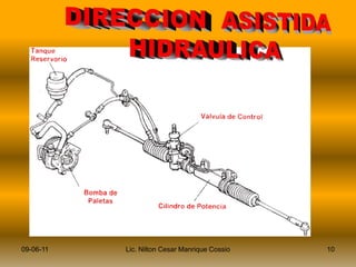 DIRECCION ASISTIDA HIDRAULICA10Lic. Nilton Cesar Manrique Cossio09-06-11