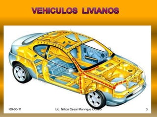 VEHICULOS LIVIANOS3Lic. Nilton Cesar Manrique Cossio09-06-11