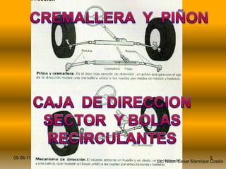 CREMALLERA Y PIÑONCAJA DE DIRECCION SECTOR Y BOLAS RECIRCULANTES5Lic. Nilton Cesar Manrique Cossio09-06-11