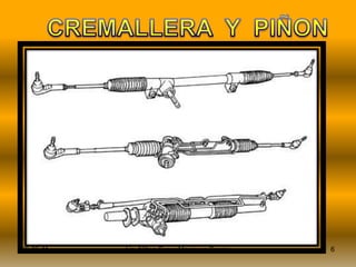 CREMALLERA Y PIÑON6Lic. Nilton Cesar Manrique Cossio09-06-11