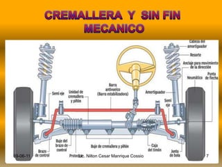 CREMALLERA Y SIN FIN MECANICO7Lic. Nilton Cesar Manrique Cossio09-06-11