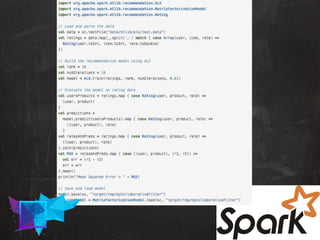 DDI
R O M E| 2017
M A RI O C A RTI A
 