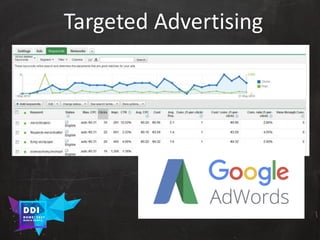 DDI
R O M E| 2017
M A RI O C A RTI A
Targeted Advertising
 