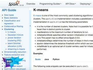DDI
R O M E| 2017
M A RI O C A RTI A
 