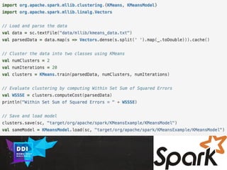 DDI
R O M E| 2017
M A RI O C A RTI A
 